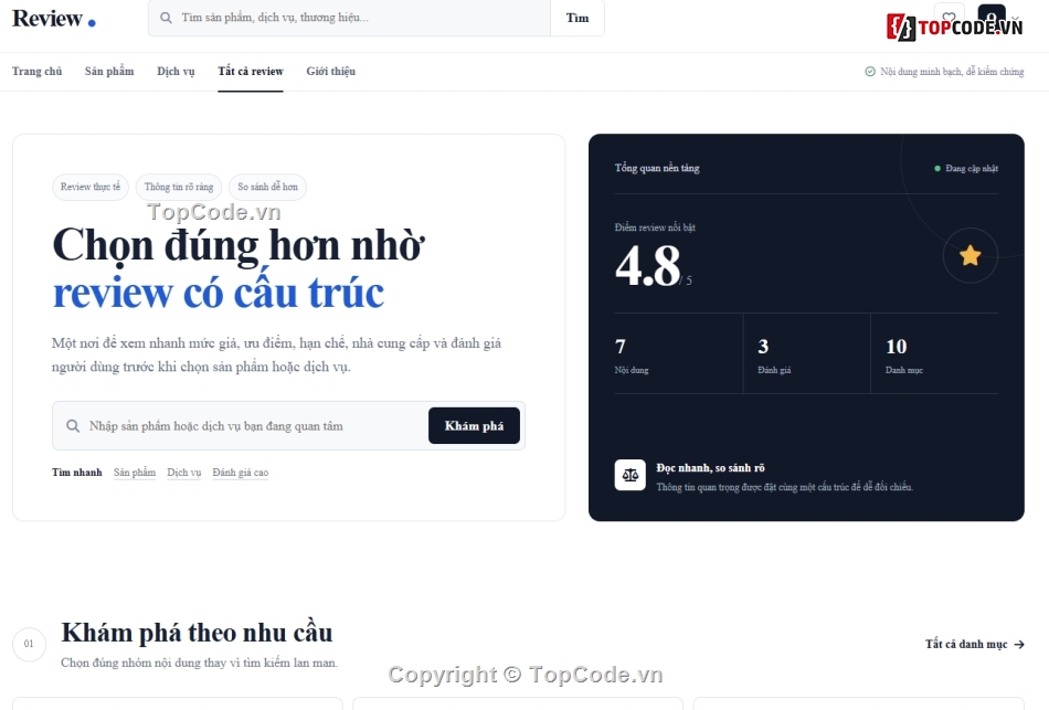 Đồ án,review,sản phẩm dịch vụ